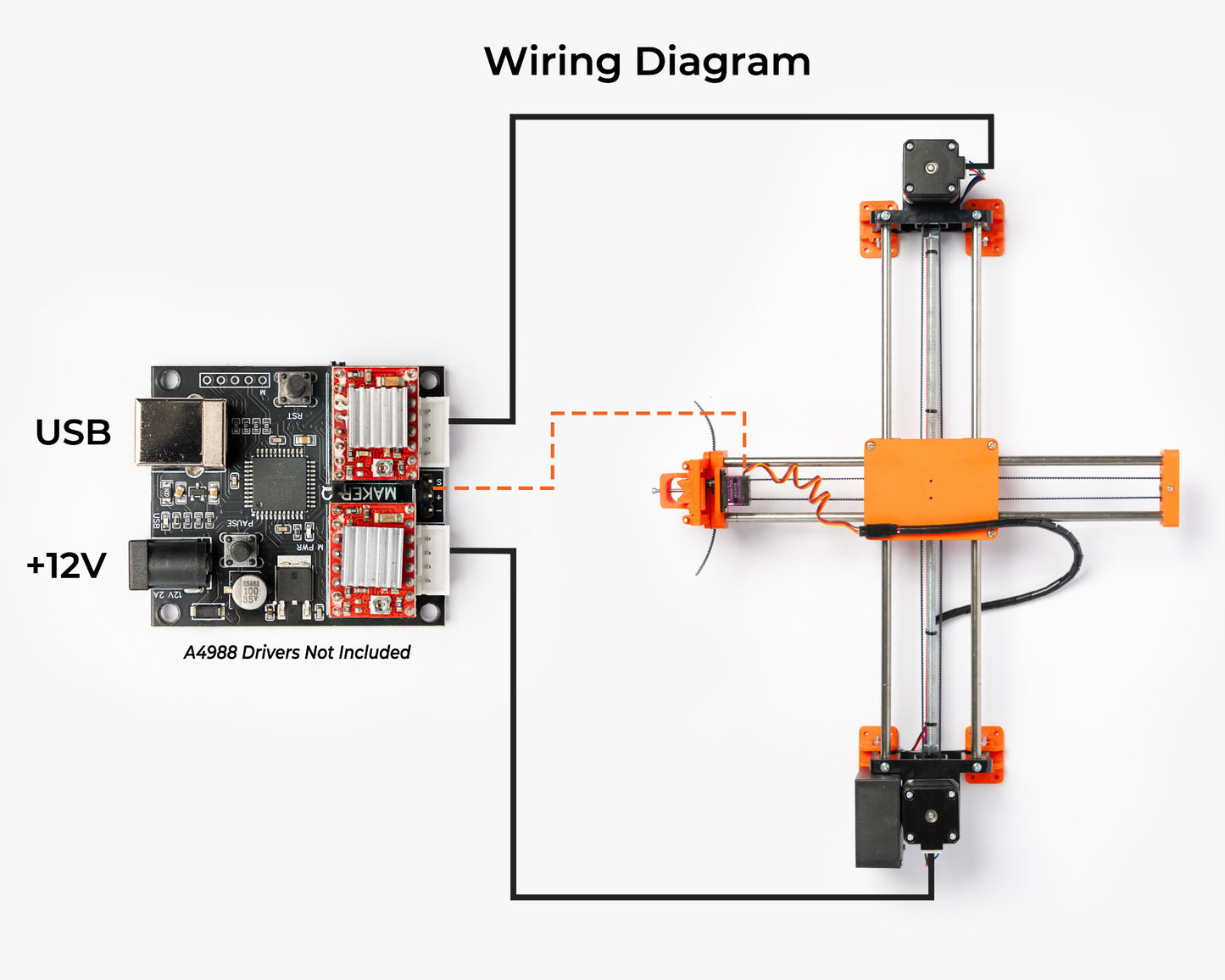 EasyDraw Control board