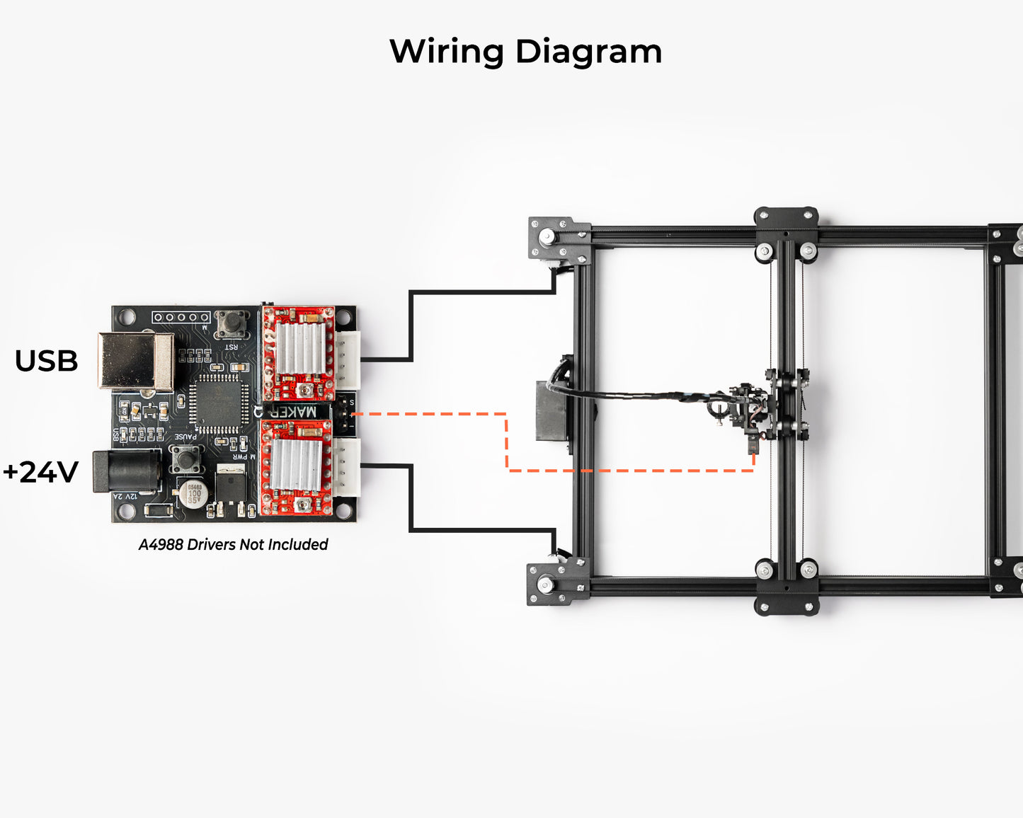 EasyDraw Control board