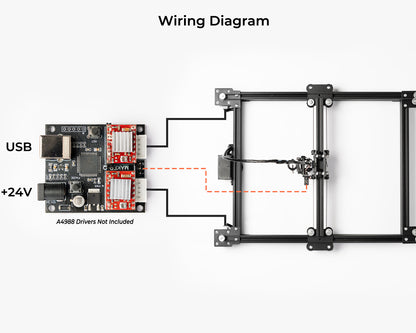 EasyDraw Control board